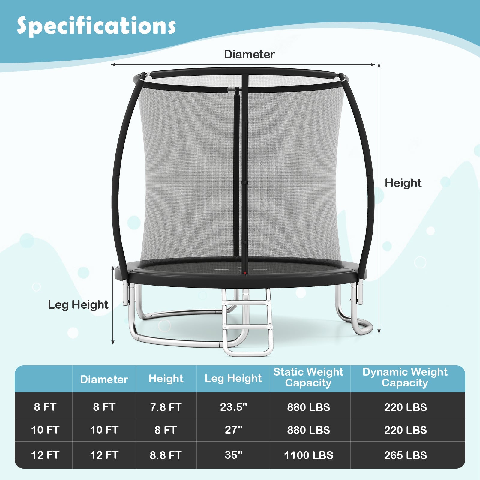 10FT Outdoor Trampoline Heavy-Duty Recreational Trampoline with Safety Enclosure Net