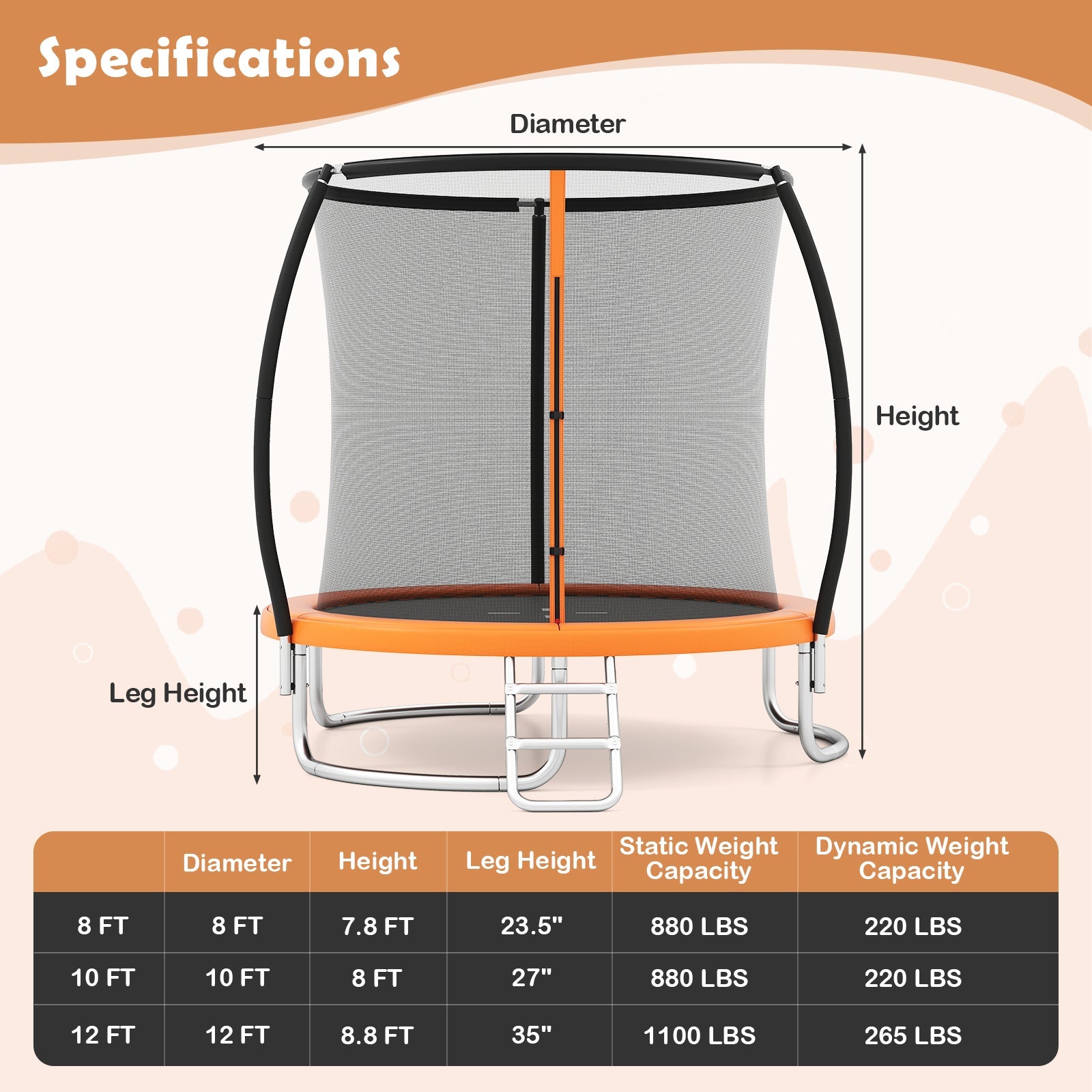 12FT Outdoor Trampoline Heavy-Duty Recreational Trampoline with Safety Enclosure Net