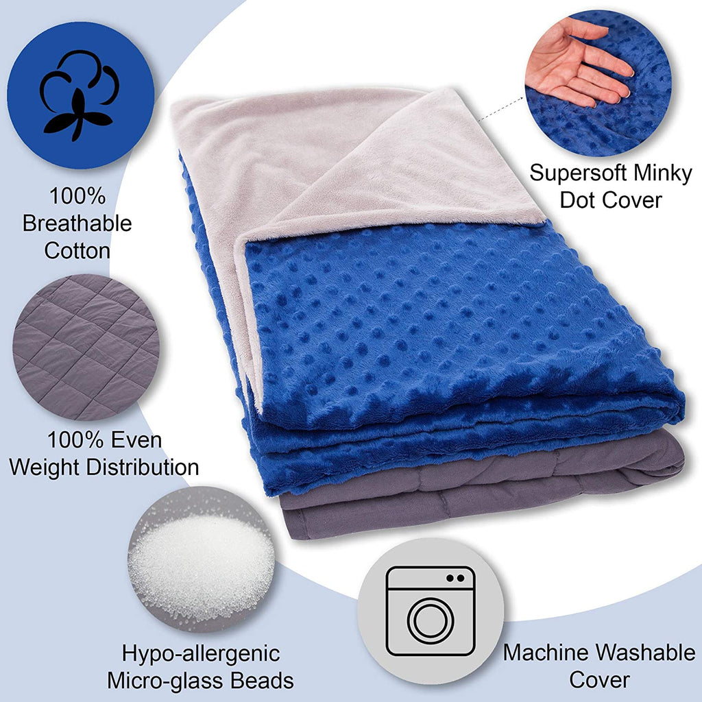 5 Lbs Kids Weighted Blanket with Cover | 36"x48" | 100% Cotton, Glass Beads
