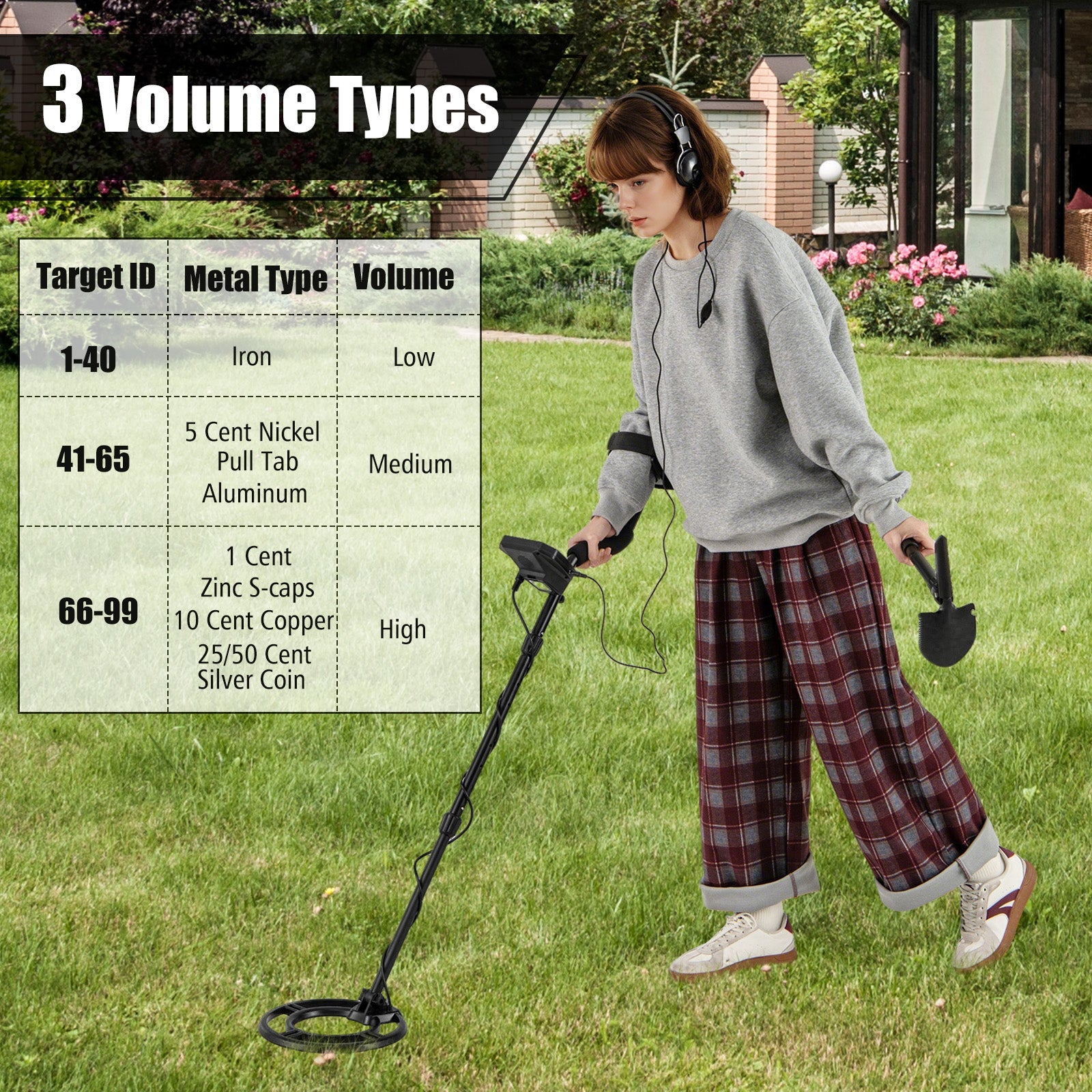 Metal Detector with Backlit LCD Display and Advanced DSP Chip