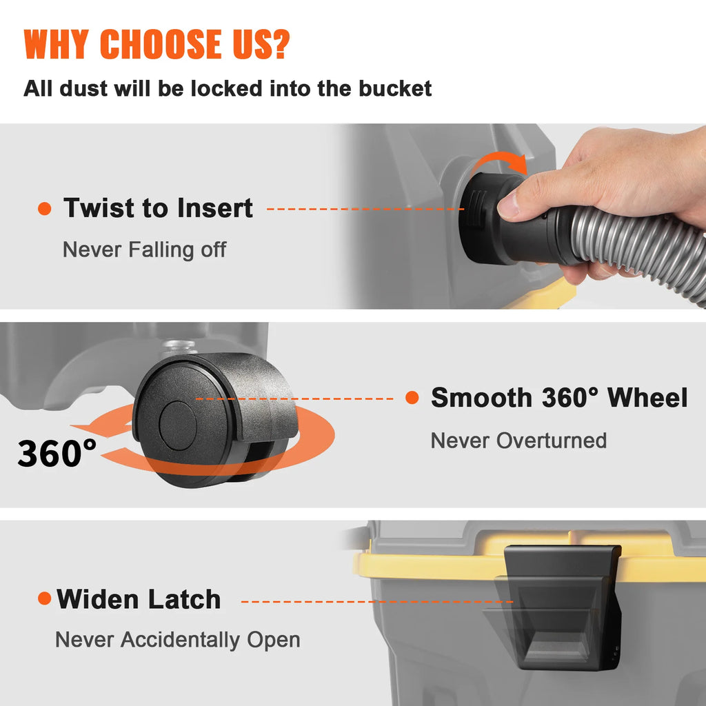Portable Wet/Dry Vacuum Cleaner