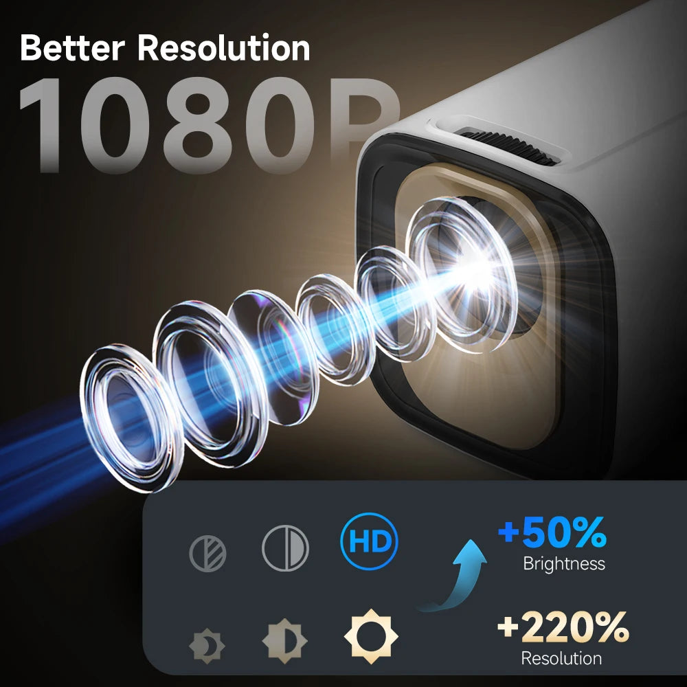 Auto Focus Outdoor Movie Projector