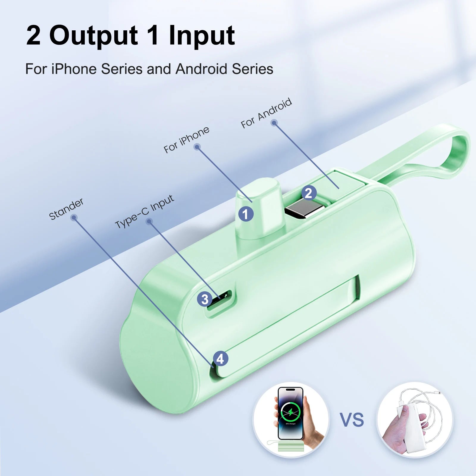 Mini Capsule Phone Charger