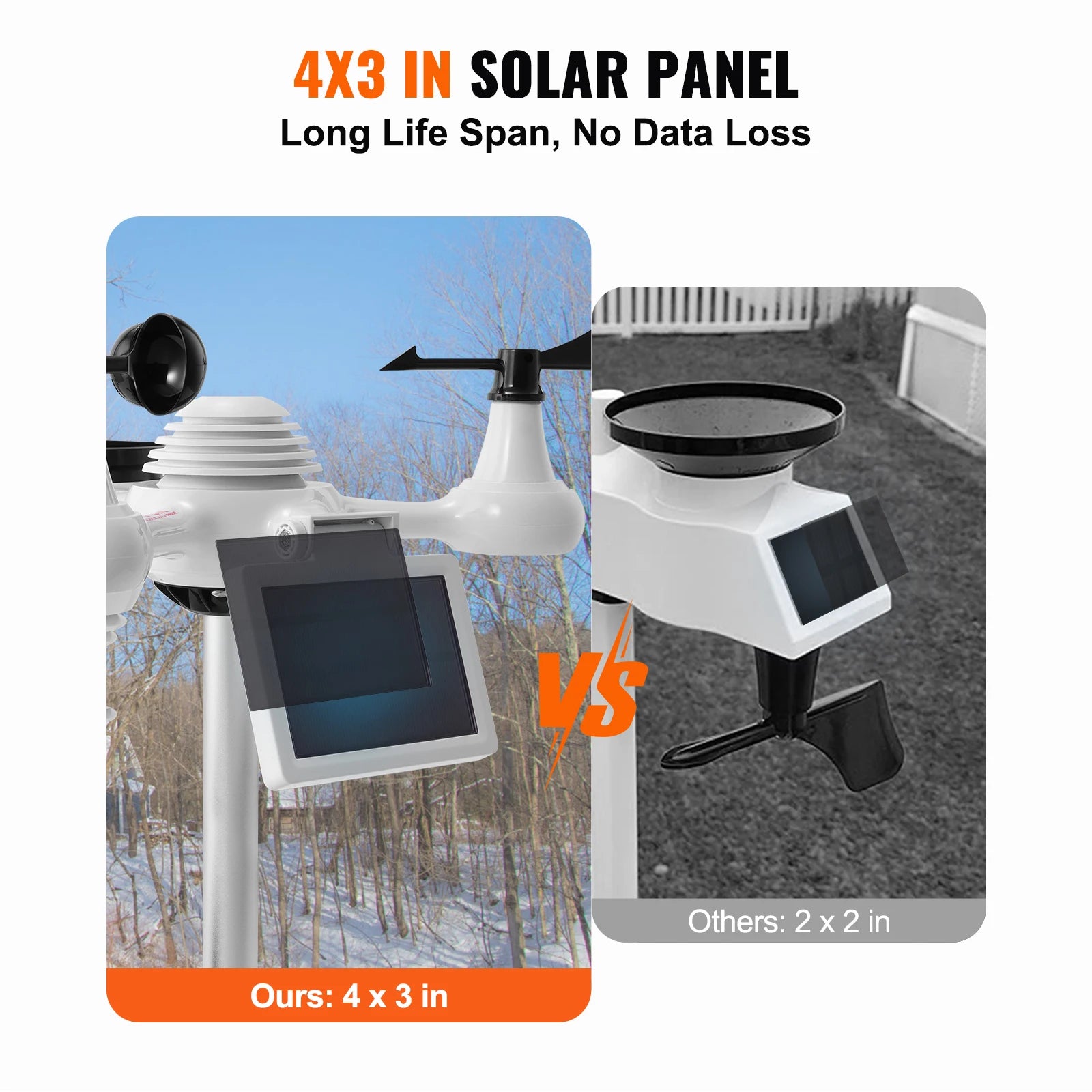 7-in-1 Wi-Fi Weather Station