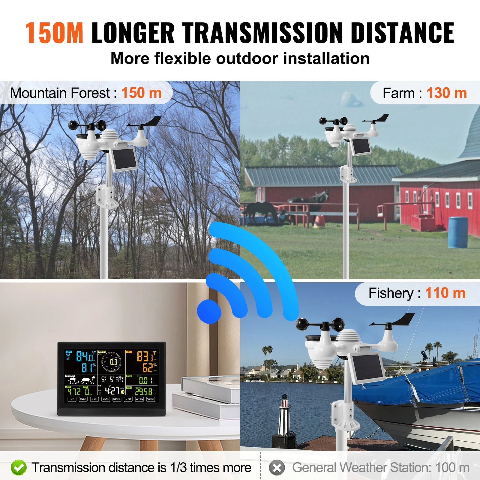 7-in-1 Wi-Fi Weather Station