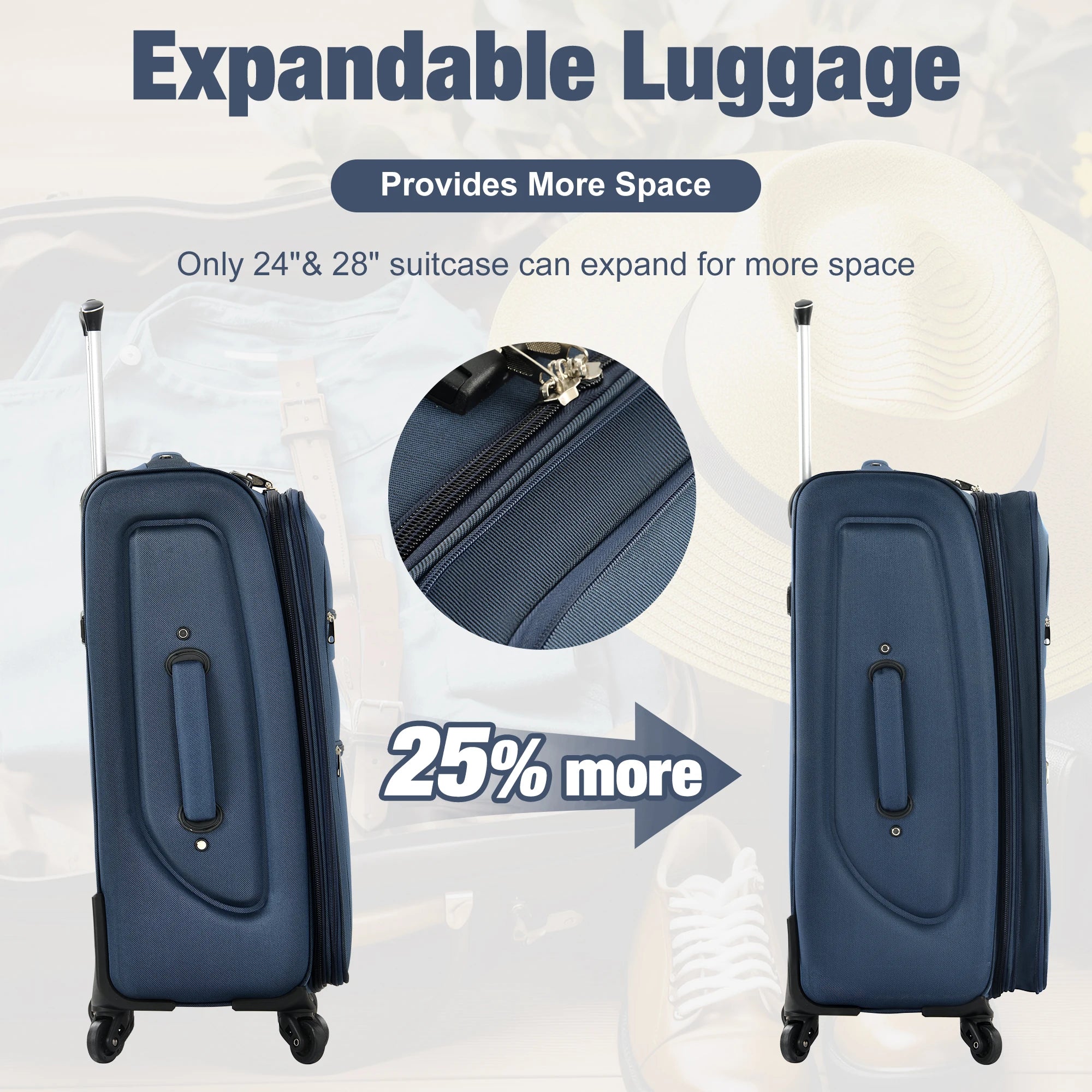 Softside Luggage Expandable 5 Piece Set with Duffel Bag