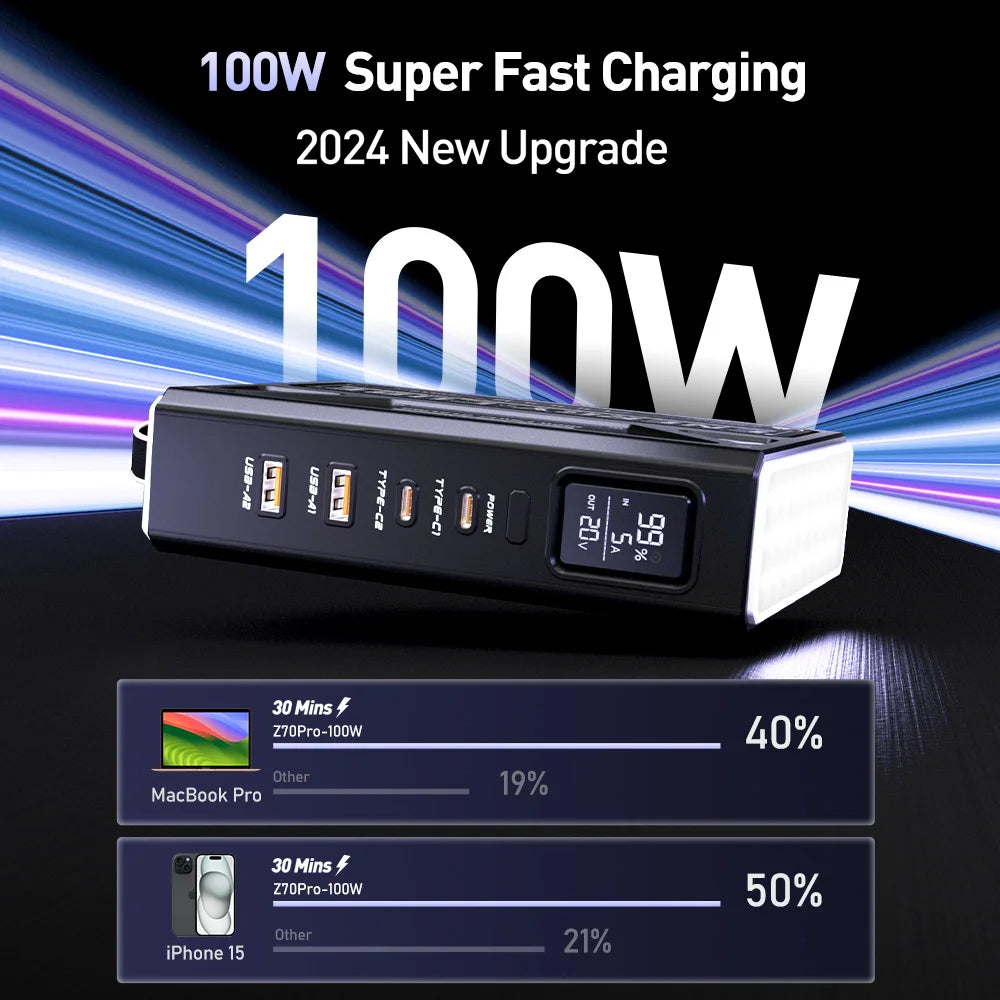 External Laptop Fast Charger