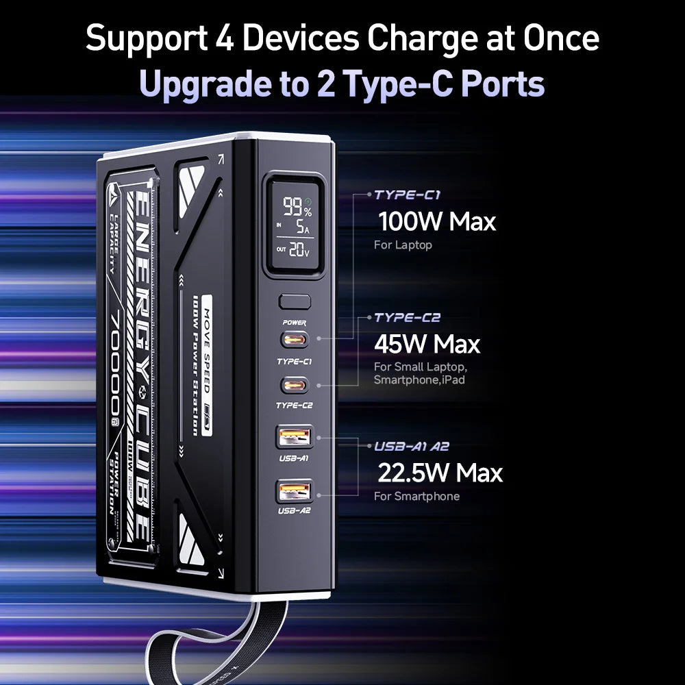 External Laptop Fast Charger