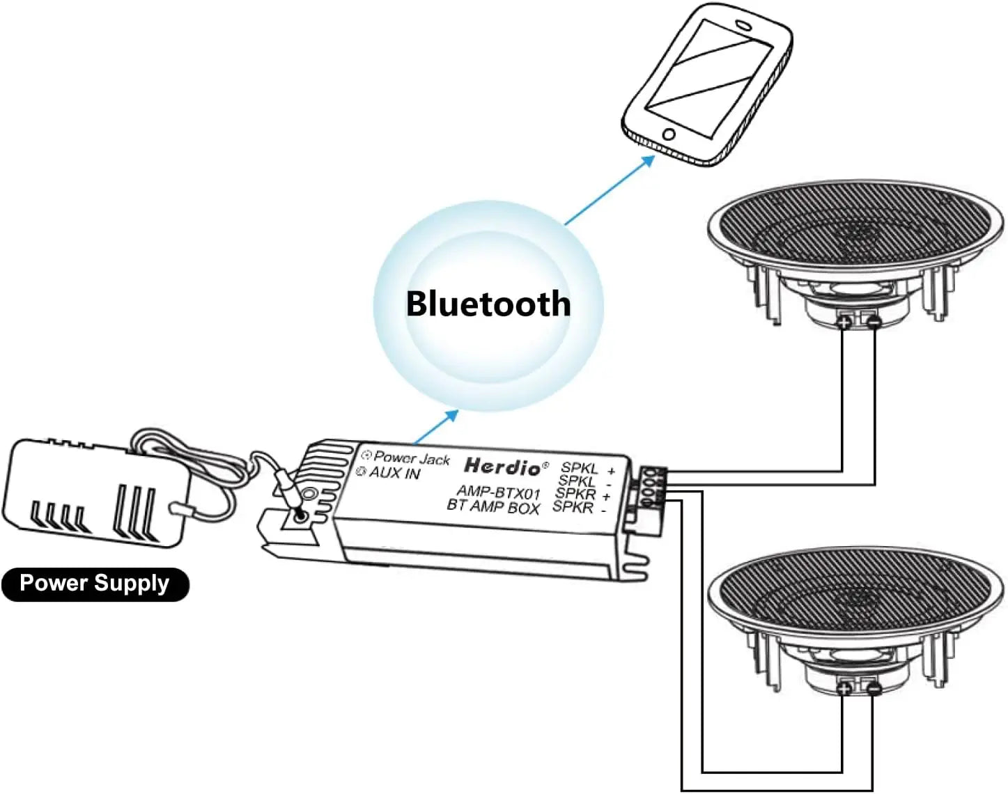 6.5 Inch 300W Home Audio Bluetooth Recessed Ceiling Speaker