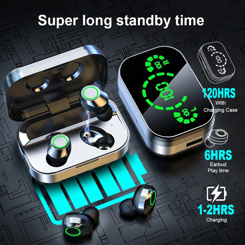 Wireless Bluetooth Earphones