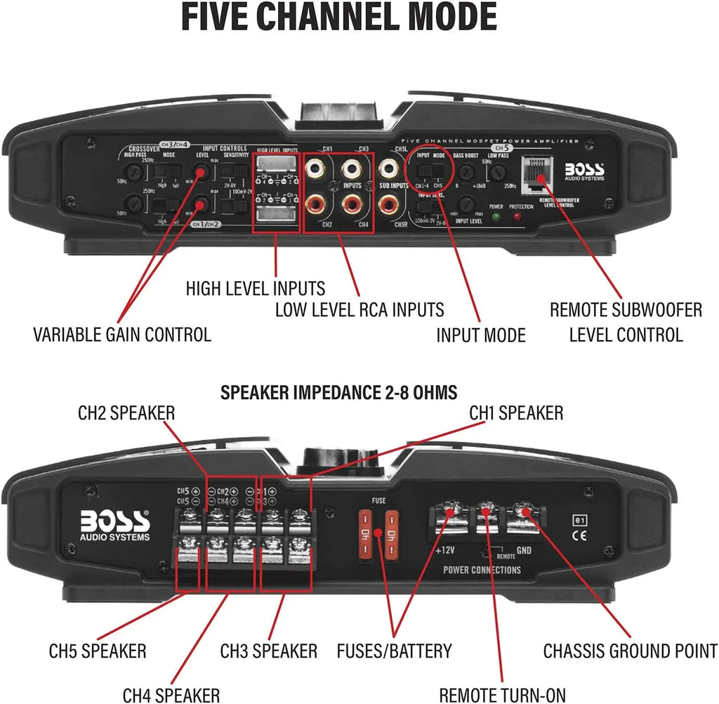 Audio Systems PV3700 5 Channel Car Stereo Amplifier