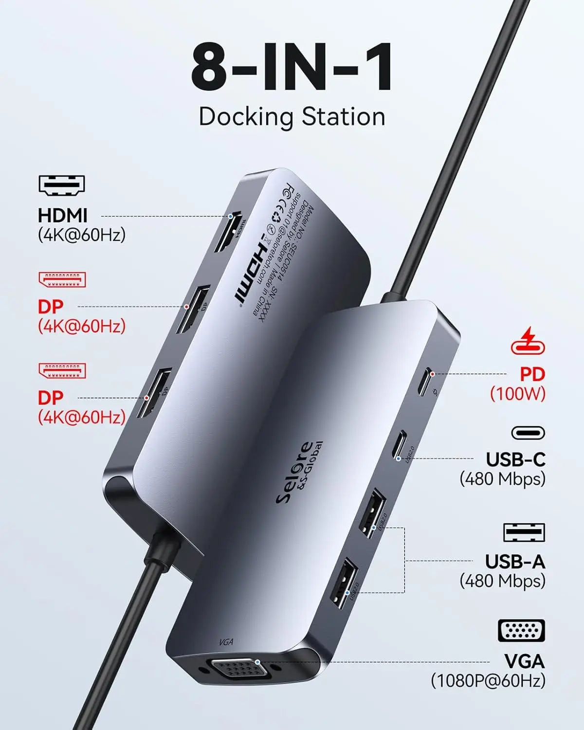 USB C Docking Station with 2 Display Port, HDMI, VGA, USB Ports for Multi-Monitor Setup
