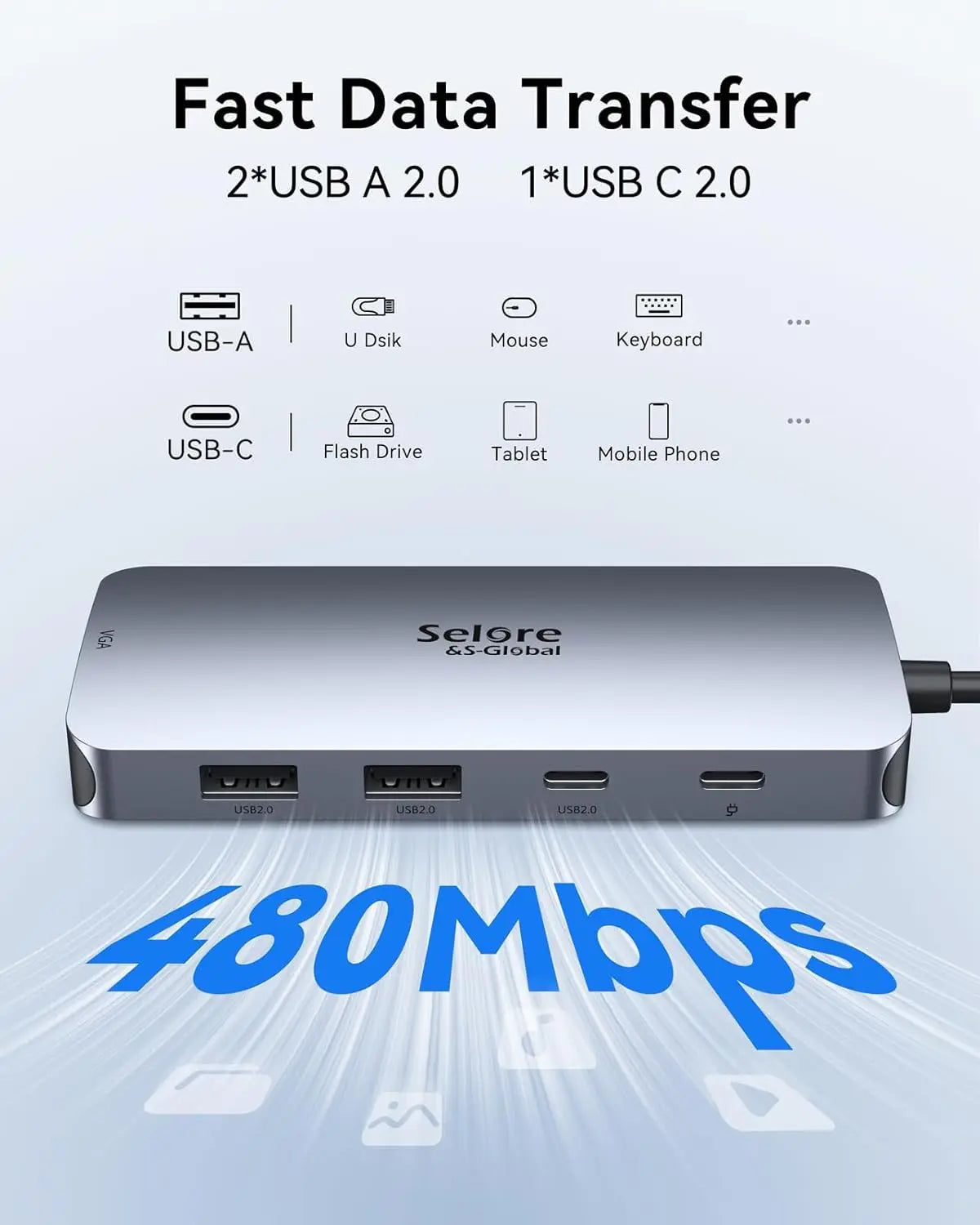 USB C Docking Station with 2 Display Port, HDMI, VGA, USB Ports for Multi-Monitor Setup