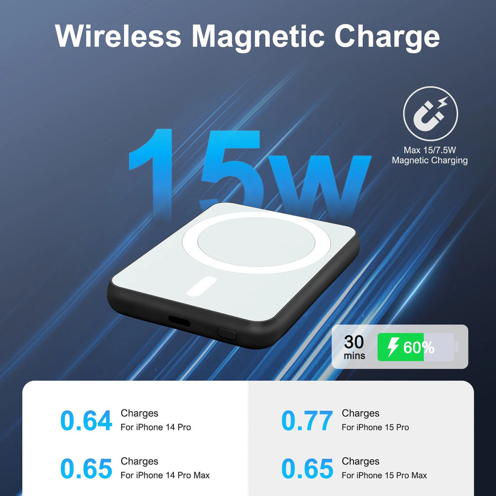 Portable Magnetic Power Bank