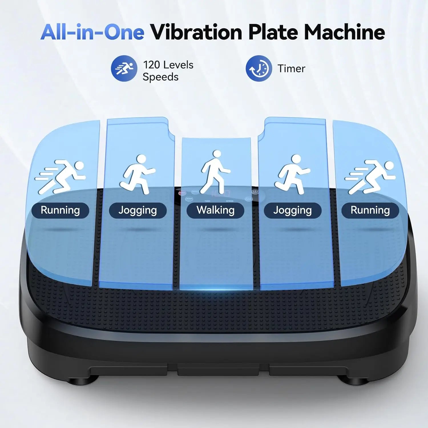 3-in-1 Ultra-Quiet Whole Body Vibration Plate