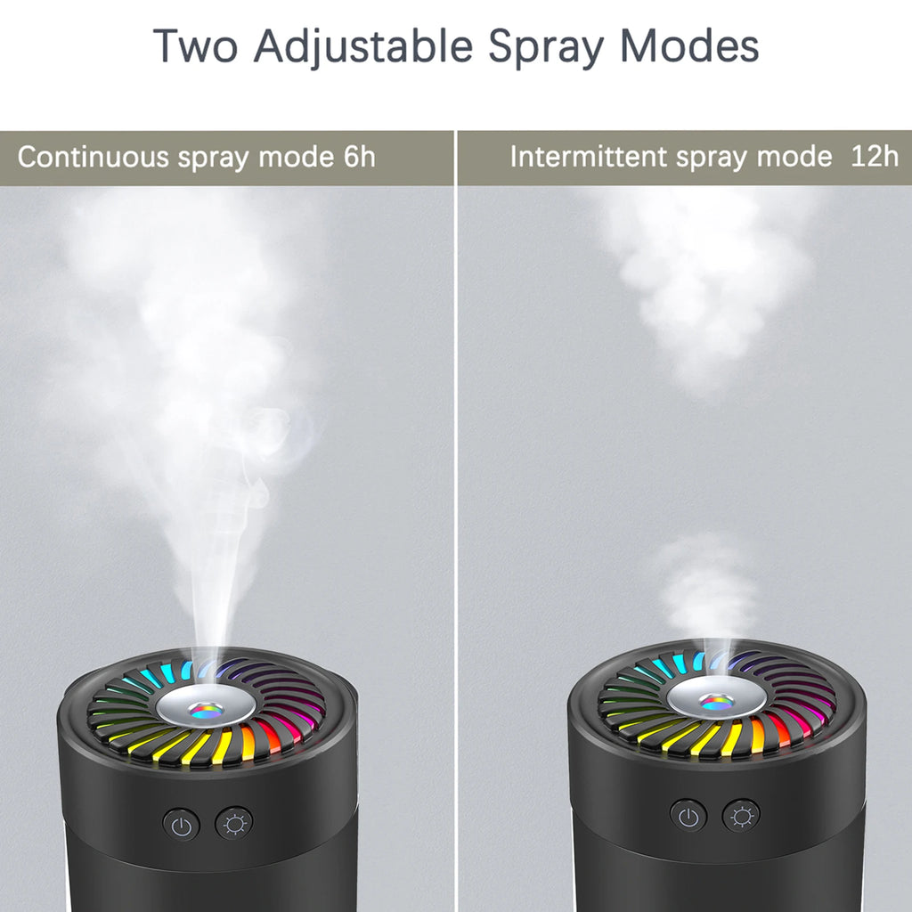 300ml Mini Ultrasonic Humidifier
