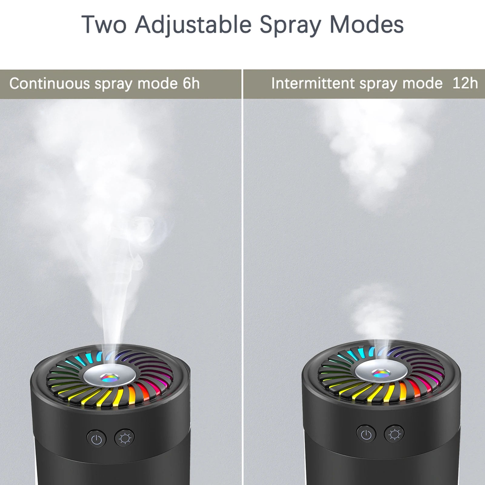 300ml Mini Ultrasonic Humidifier