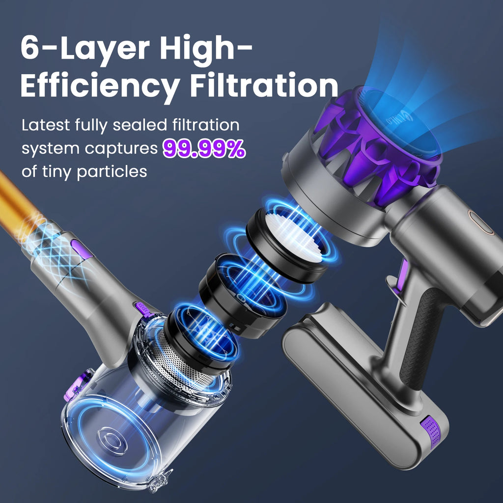 Cordless Vacuum Cleaner for Pet Hair & Carpet