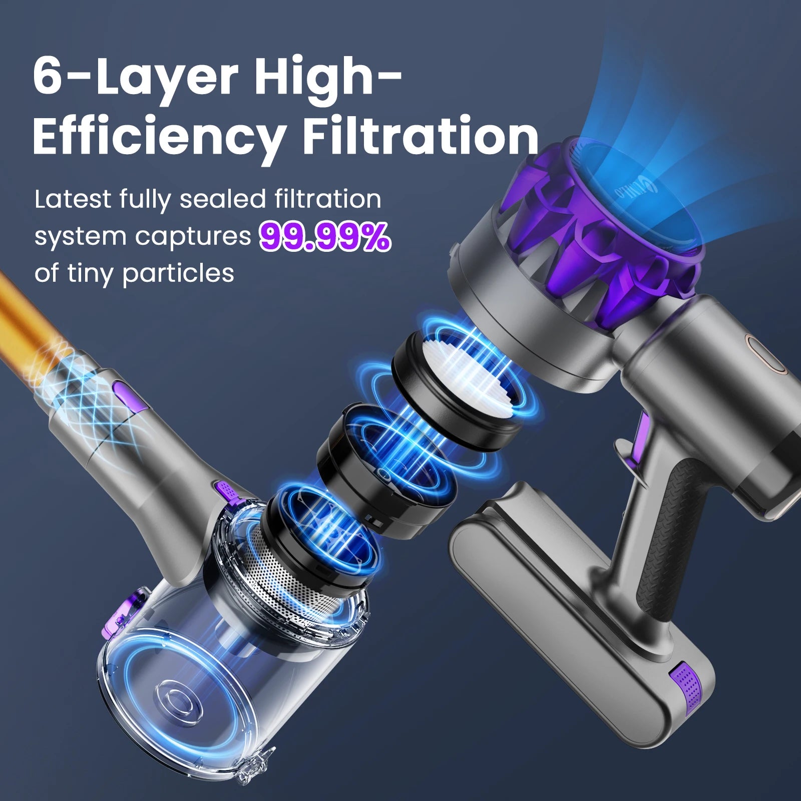 Cordless Vacuum Cleaner for Pet Hair & Carpet