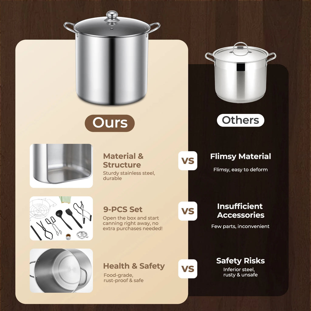 Stainless Steel Water Bath Canner Pot and Tempered Glass Lid Canning Starter Kit