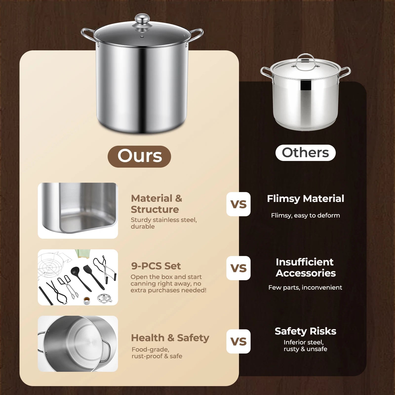 Stainless Steel Water Bath Canner Pot and Tempered Glass Lid Canning Starter Kit