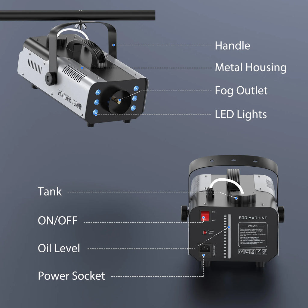 1200W Fog Machine