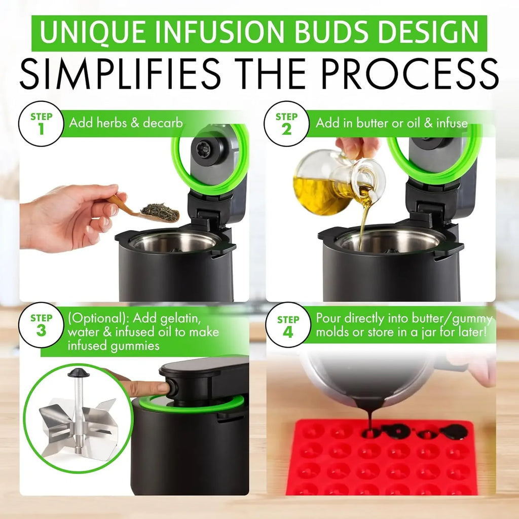 3-In-1 Magical Infuser Machine, Herb Decarboxylator & Gummy Maker