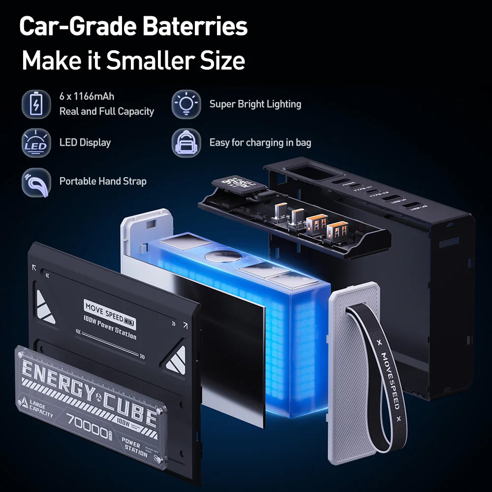 External Laptop Fast Charger