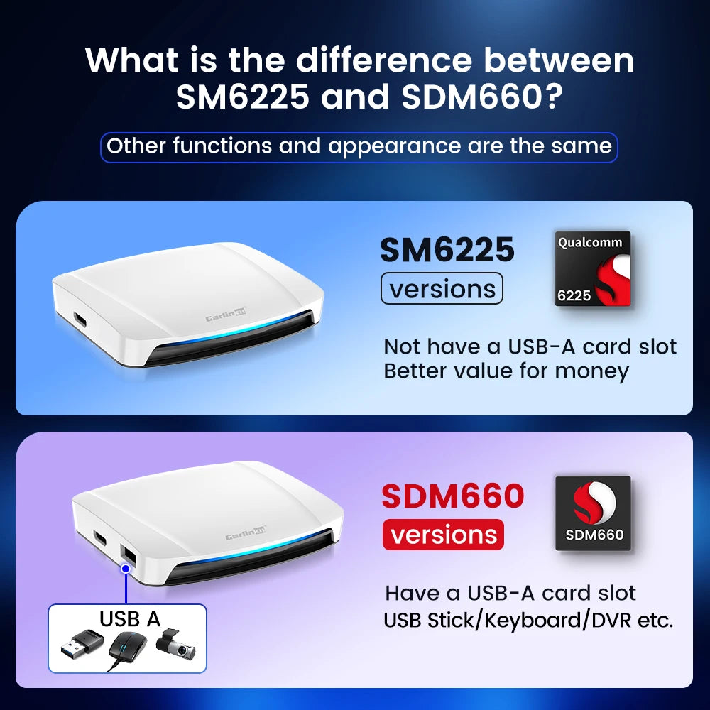 128G Android 13 Wireless Carplay Car Box