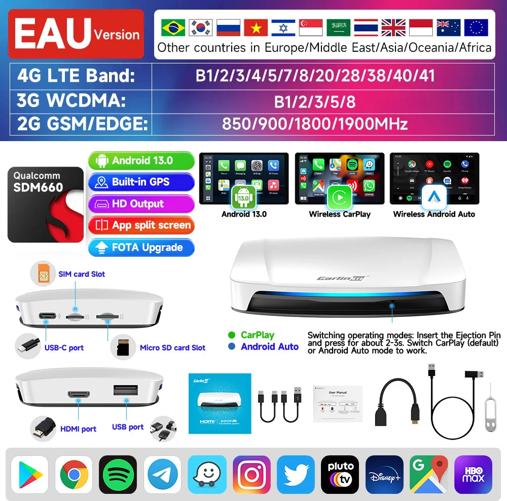 128G Android 13 Wireless Carplay Car Box