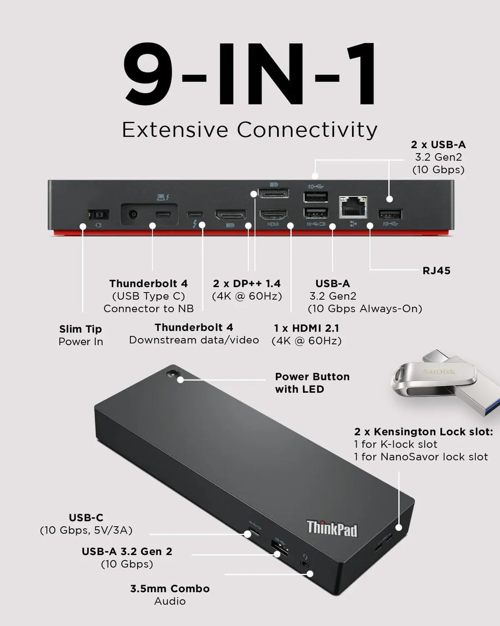 Universal Docking Station