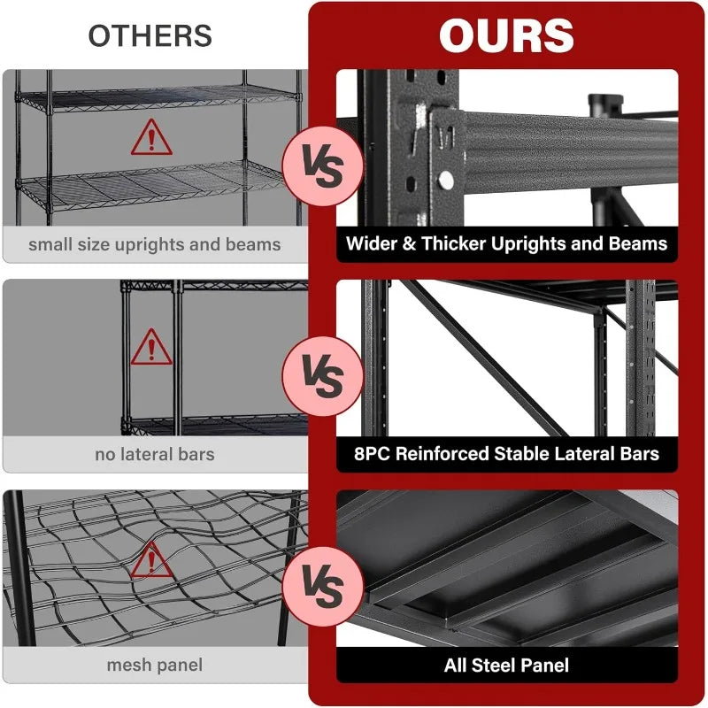 7000LBS Heavy Duty Garage Shelving Units