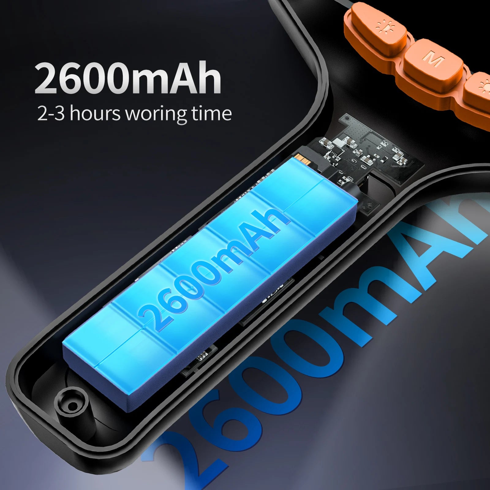 Industrial Endoscope Camera