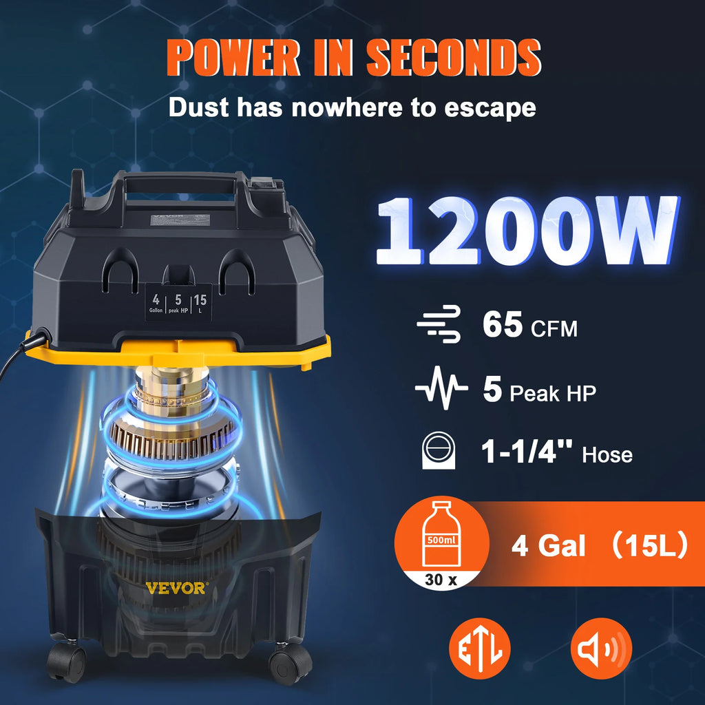 Portable Wet/Dry Vacuum Cleaner