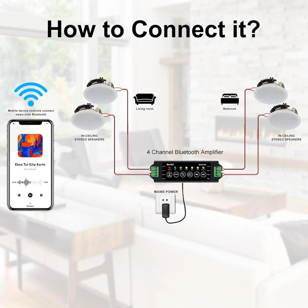 Ceiling Bluetooth Speaker and Receiver