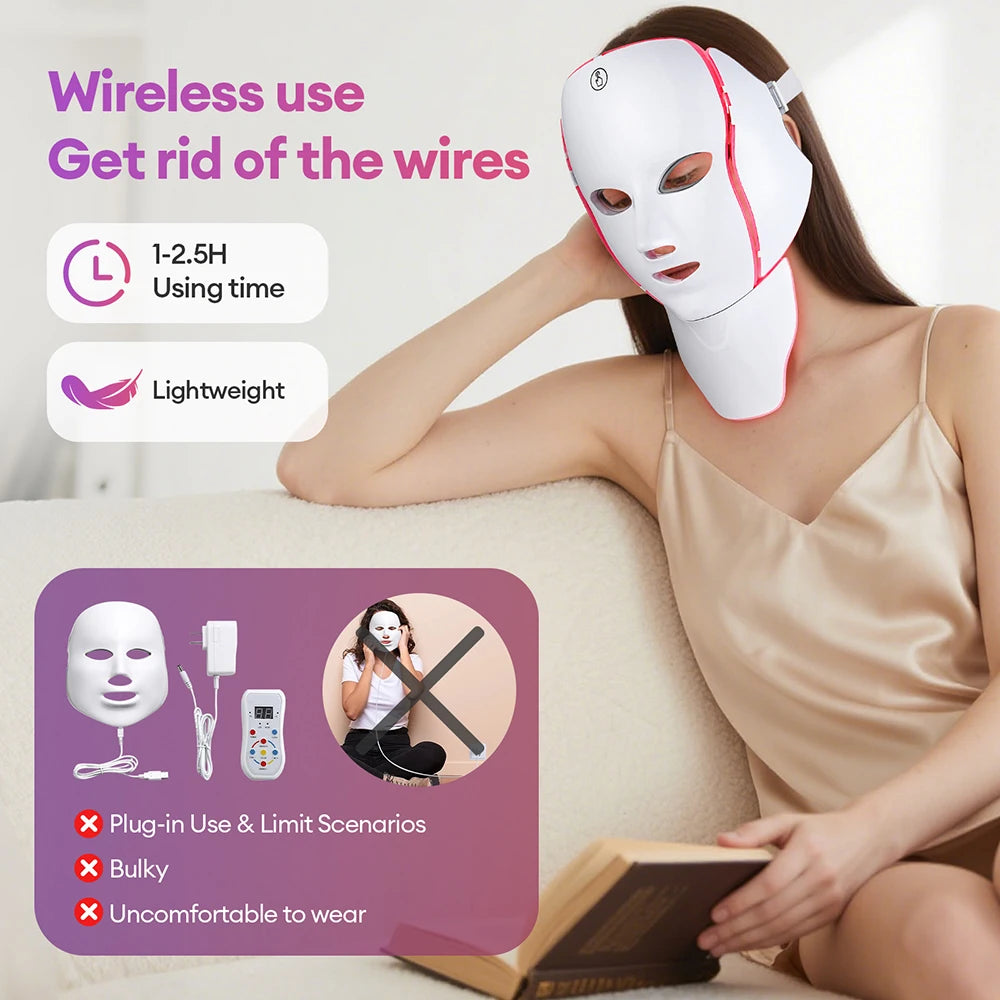 7-Color LED Facial & Neck Beauty Mask