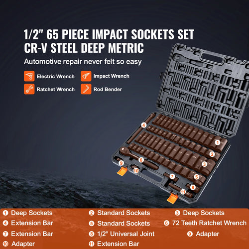 1/2" Drive Impact Socket Master Set – 65-Piece SAE and Metric Heavy-Duty Mechanic Tool Kit