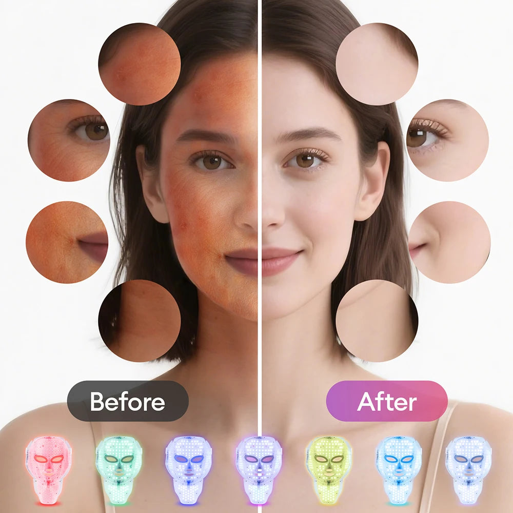 7-Color LED Facial & Neck Beauty Mask