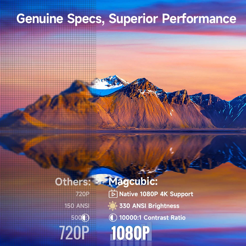 Auto Focus Outdoor Movie Projector