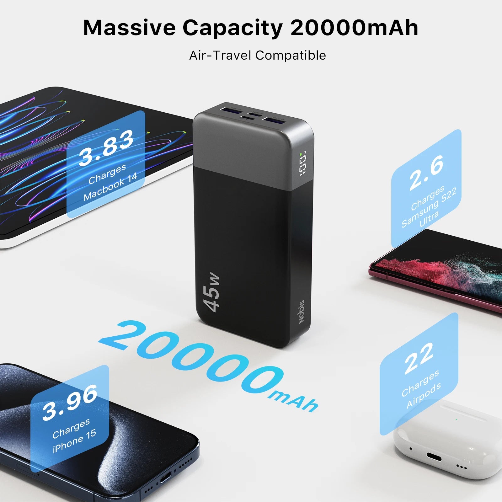 External Fast Portable Charger
