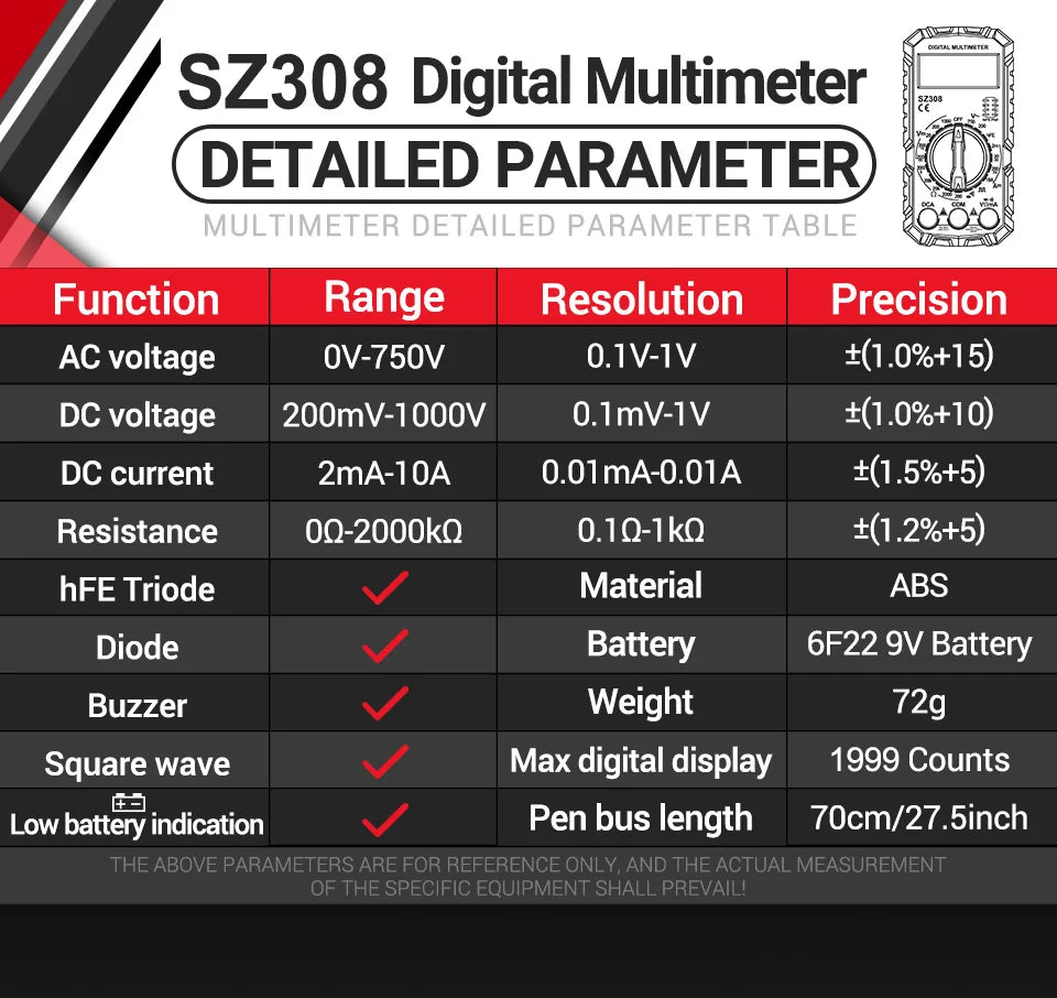 Digital Multimeter