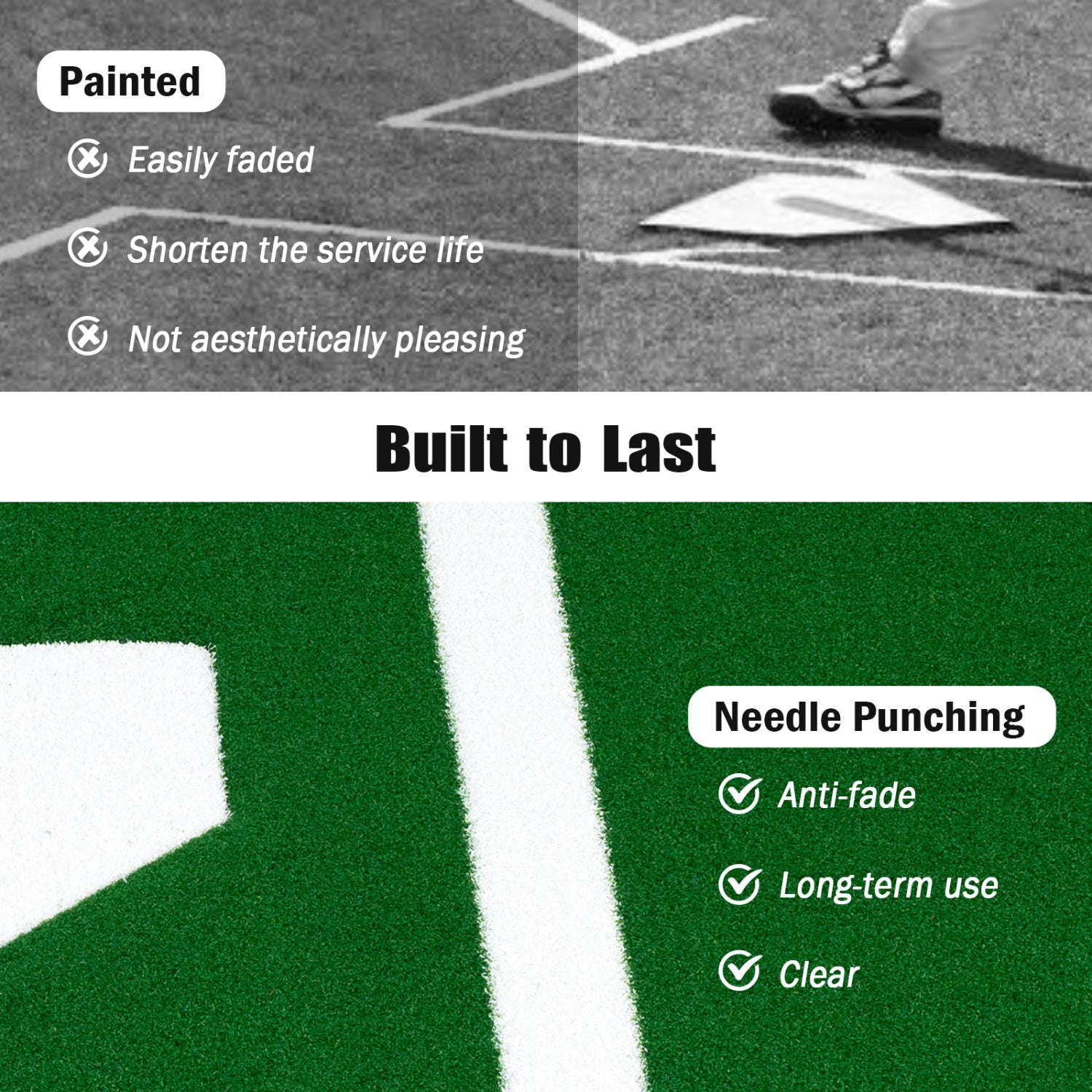 Softball Pitching Mat 10 x 3 Feet Softball Training Aid