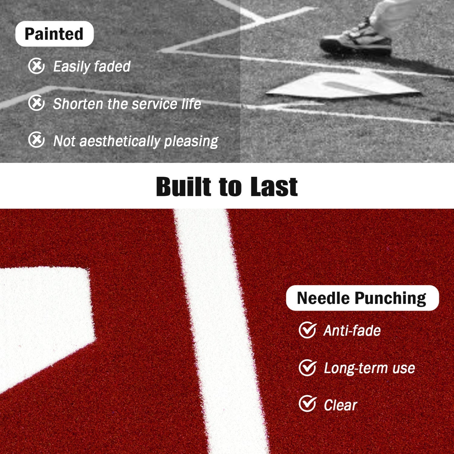 Softball Pitching Mat 10 x 3 Feet Softball Training Aid