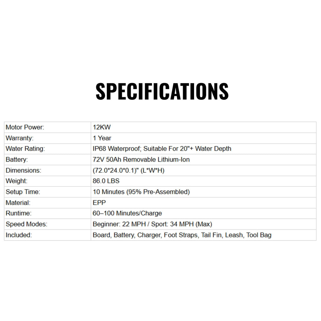 JHS Premium Dual-Speed 12KW Self-Powered Electric Motorized Surfboard (SAK63184)